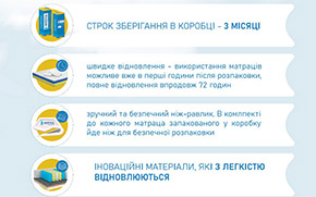 Матрас Сяйво - Фото_6