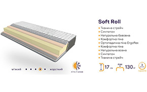 Матрас Soft  Roll - Фото_8
