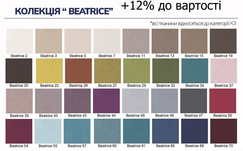 Ліжко Мілана з механізмом  - Фото_1