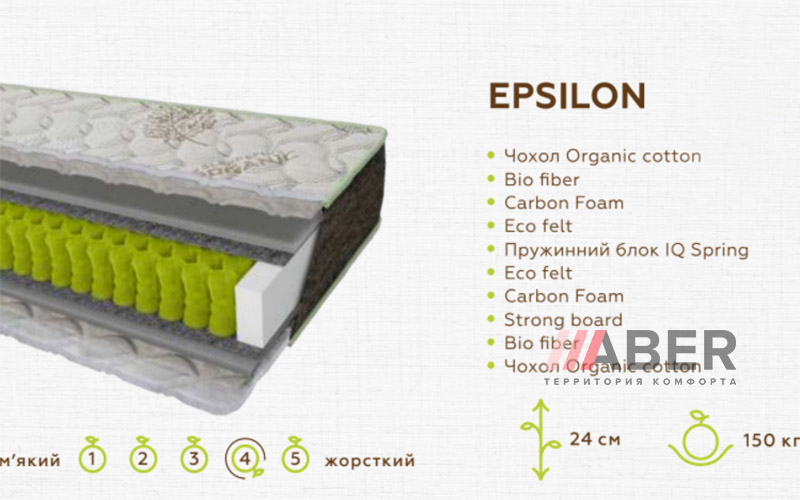 Матрас Epsilon - Фото_4